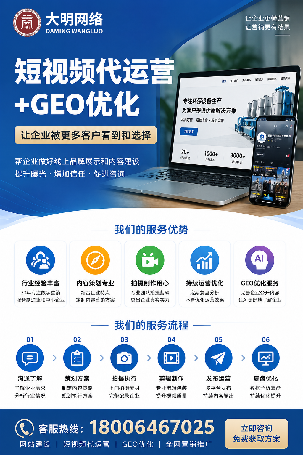 短视频代运营
