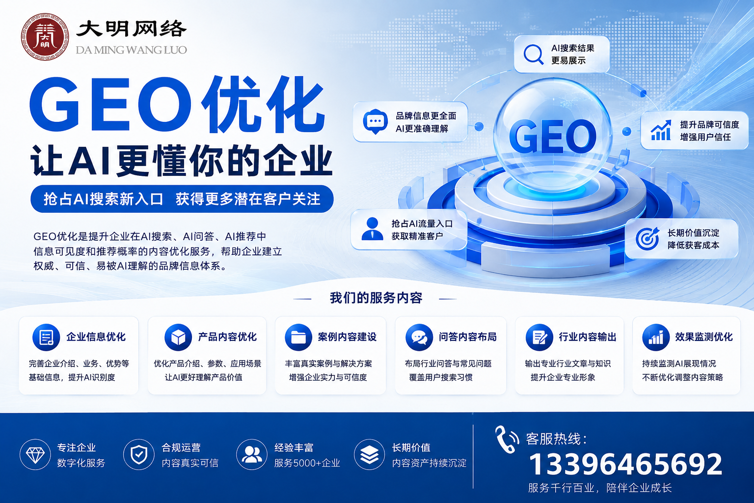 GEO优化